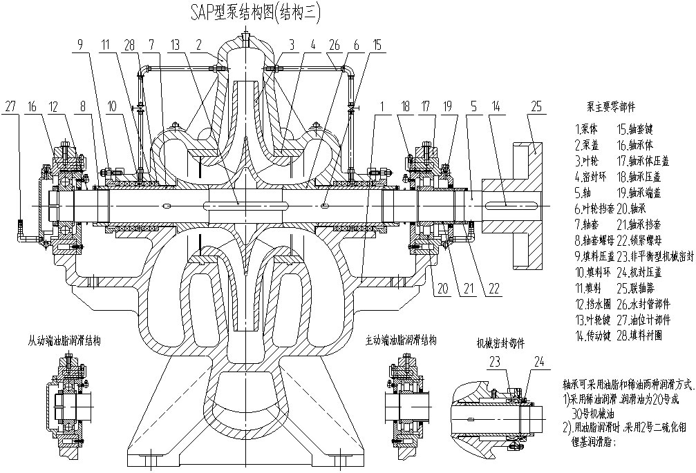 SAP型单级双吸离心泵结构图3